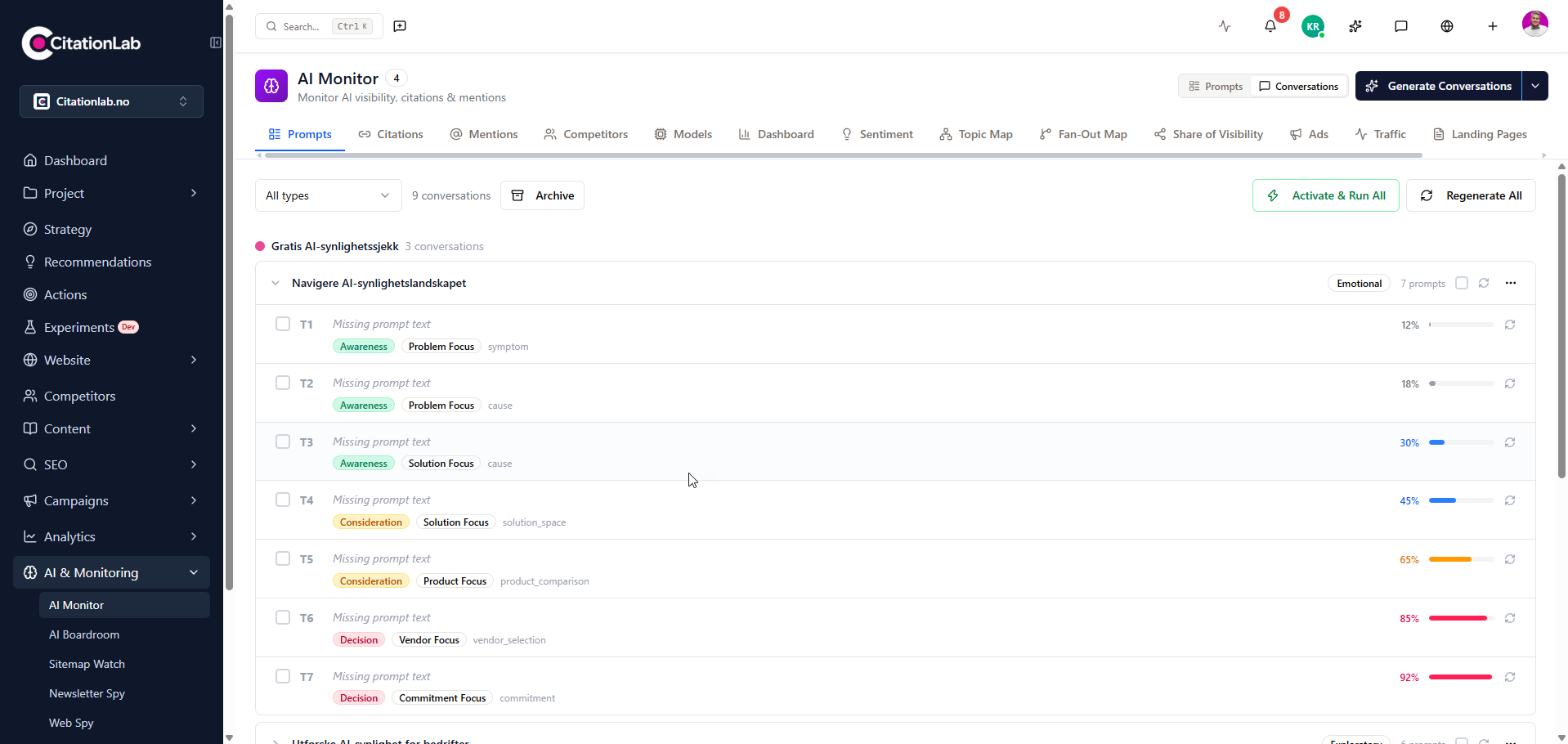 AI Monitor-dashboard — AI-synlighed, citeringer og omtaler